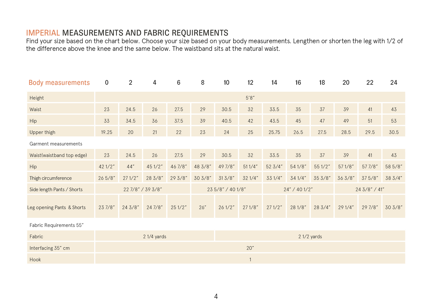 WBM-Bermuda Pants and shorts sewing pattern