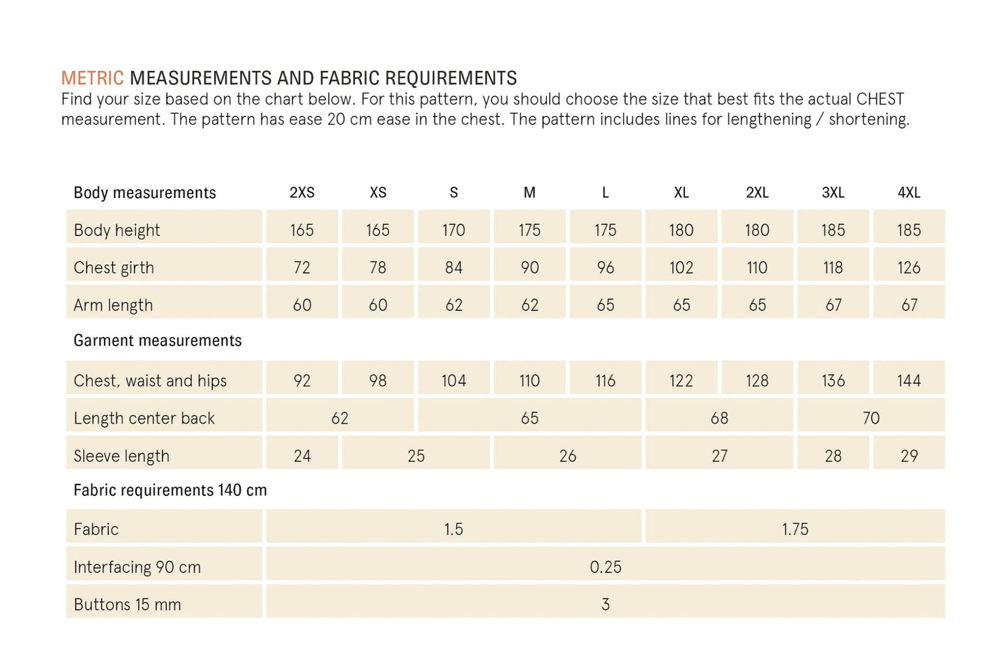 Fabric requirements and size chart for a garment pattern