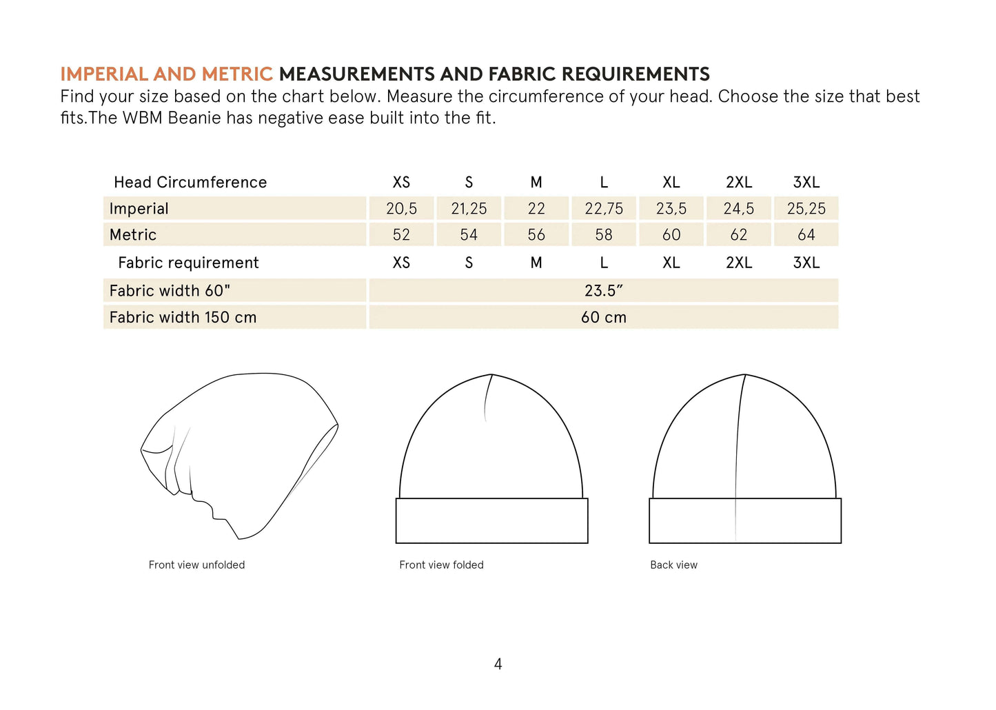 Beanie Hat Sewing Pattern Wardrobe By Me