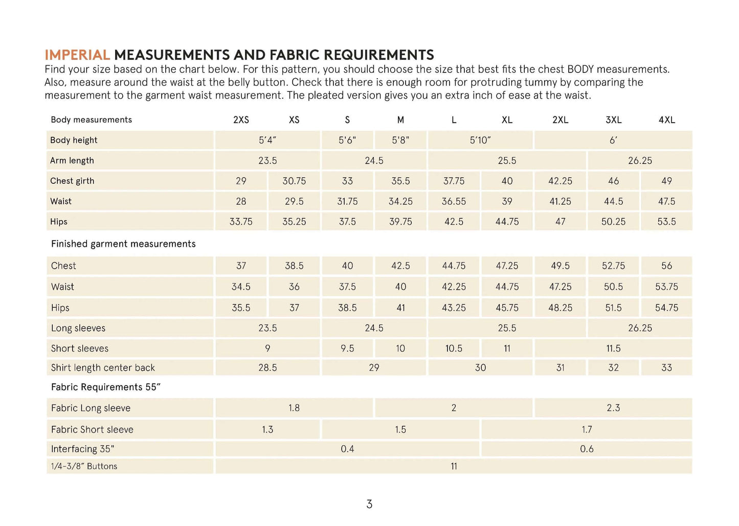 Jensen Shirt sewing pattern Wardrobe By Me