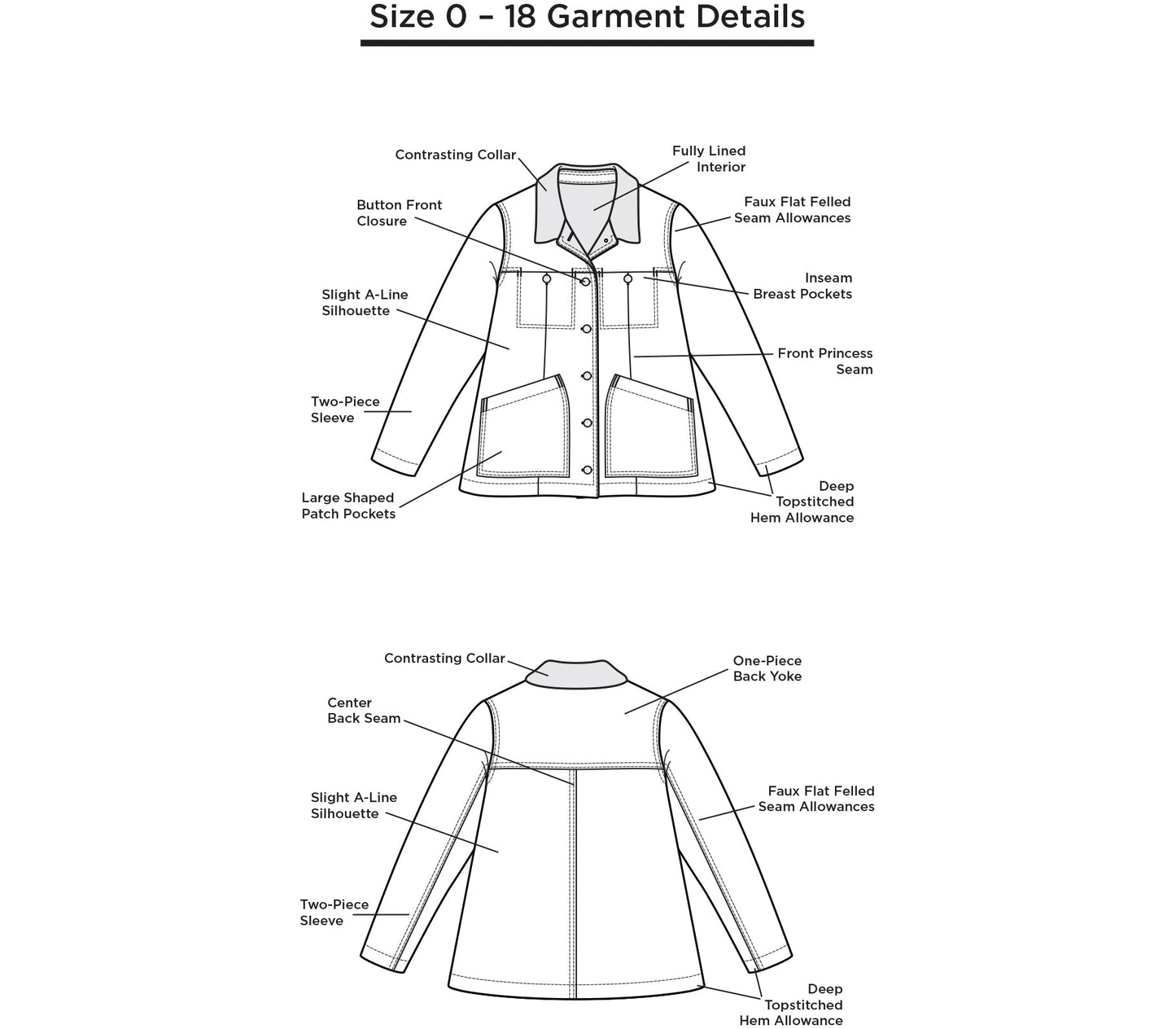Thayer Jacket
