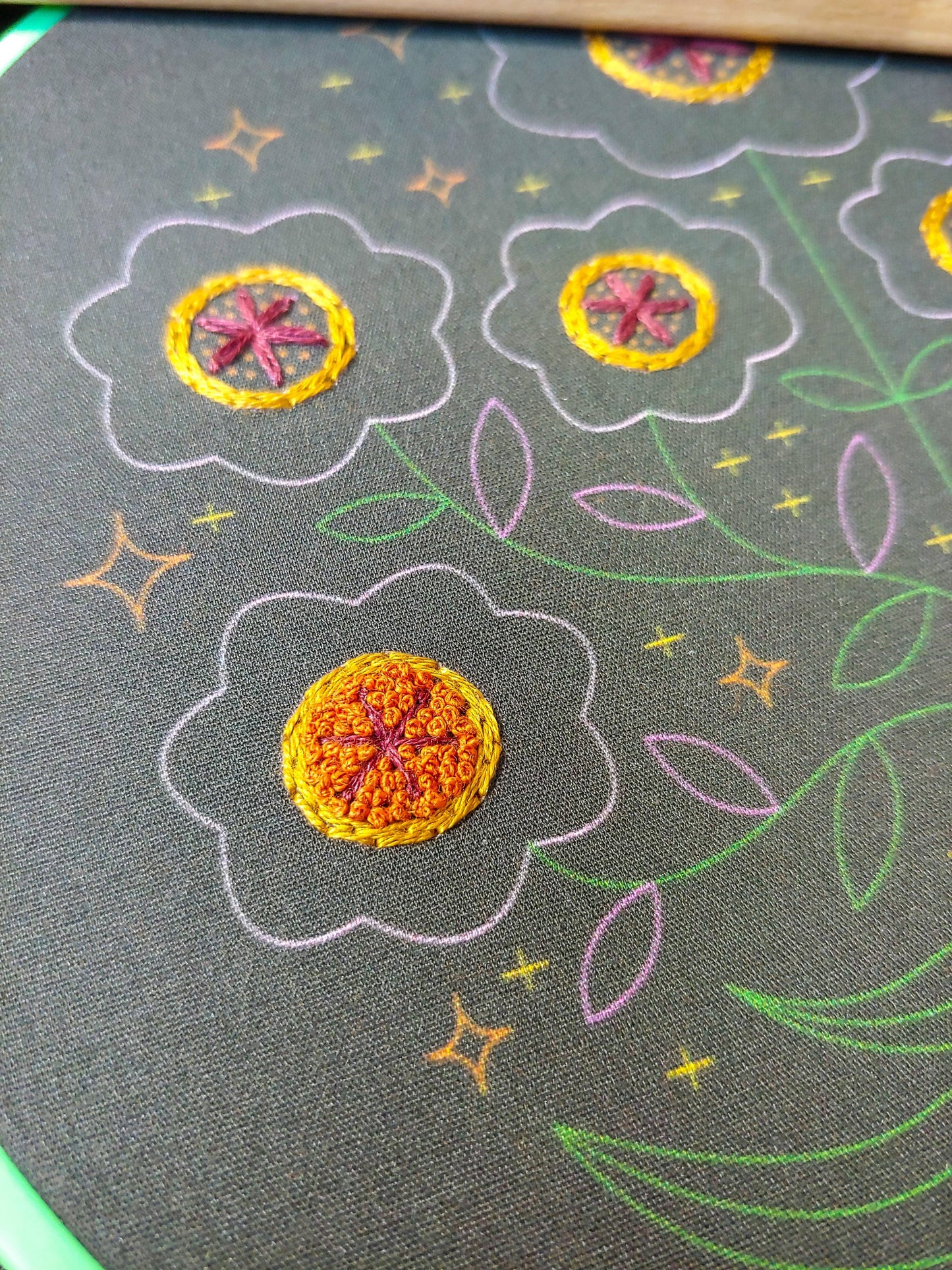 Enchanted embroidery kit