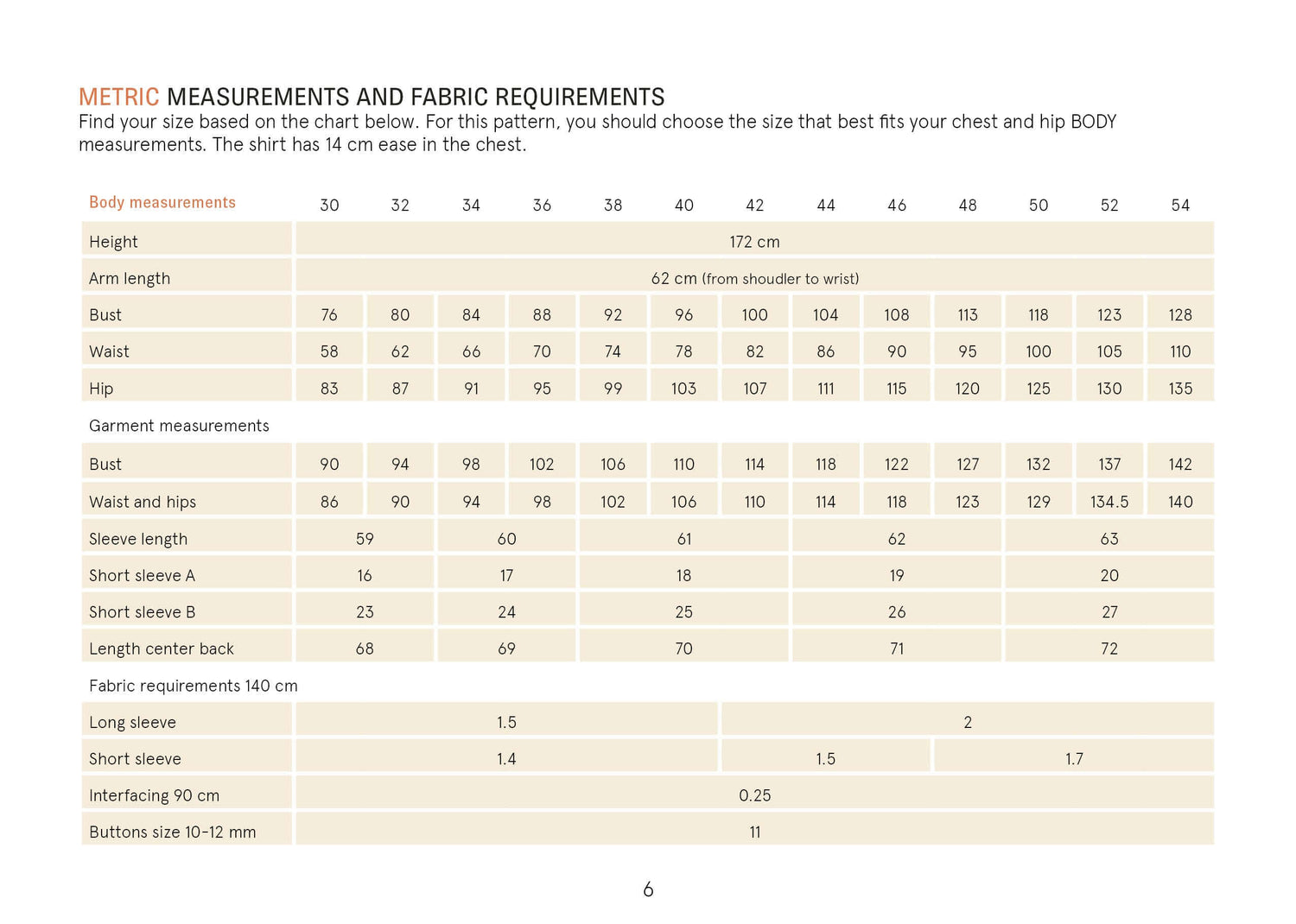 Anna Shirt sewing pattern Wardrobe By Me