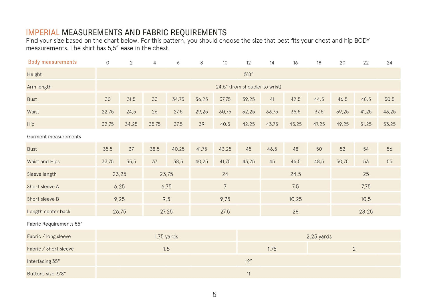 Anna Shirt sewing pattern Wardrobe By Me
