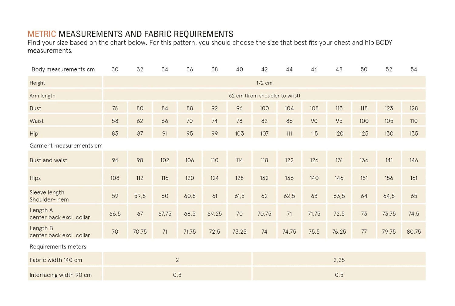 Artist Jacket Sewing Pattern Wardrobe By Me
