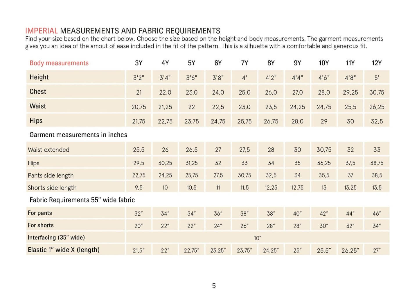 Kids' Volume Pants sewing pattern Wardrobe By Me