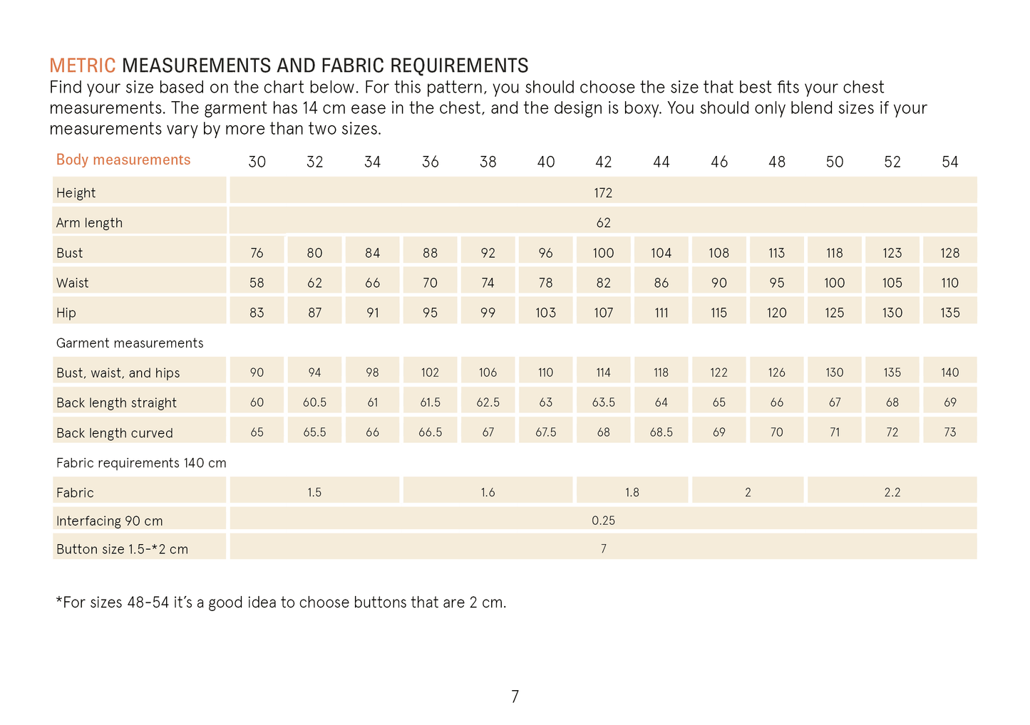 Canvas Jacket sewing pattern Wardrobe By Me