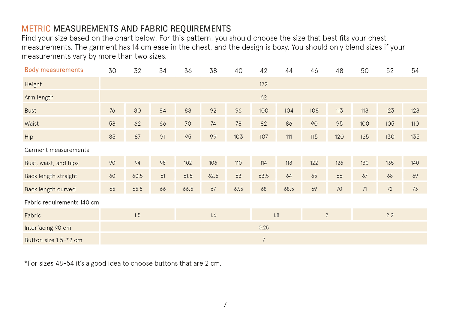 Canvas Jacket sewing pattern Wardrobe By Me