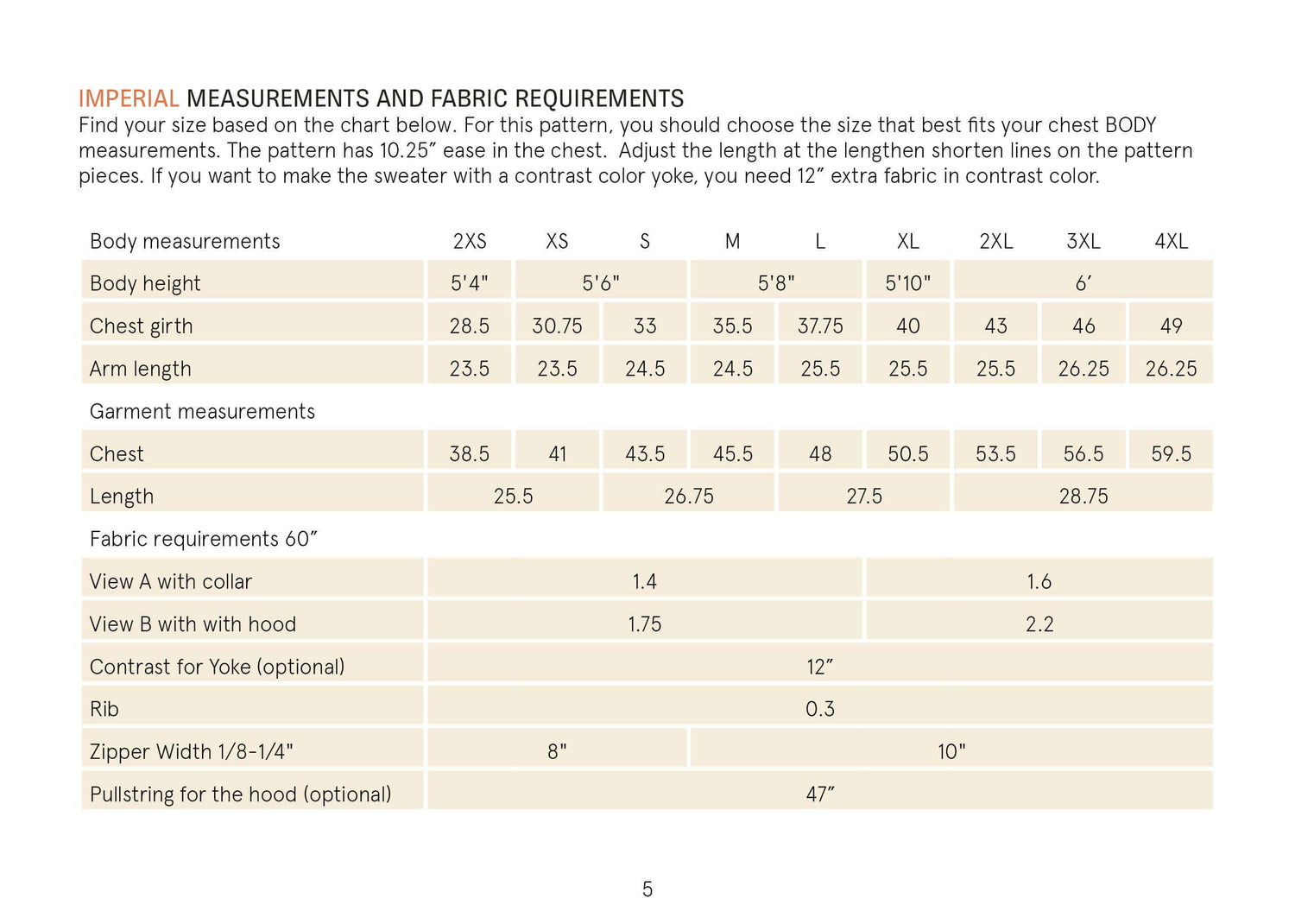 Zip Up Sweater sewing pattern Wardrobe By Me