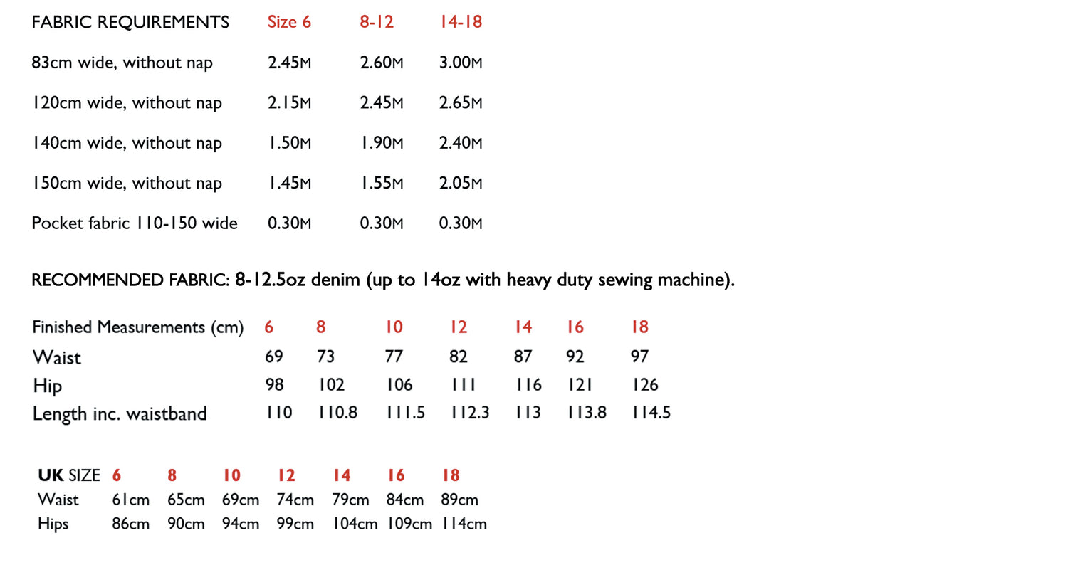 HEROINE Jeans 6-18