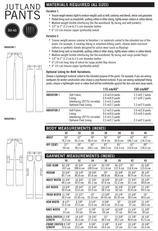 Jutland Pants PDF