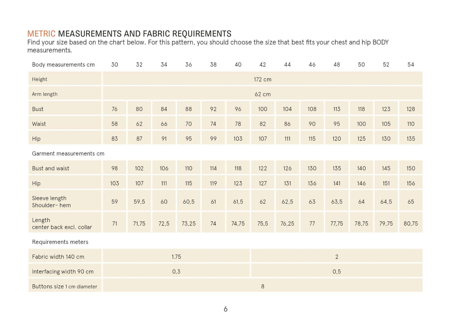 Puff Shirt sewing pattern Wardrobe By Me