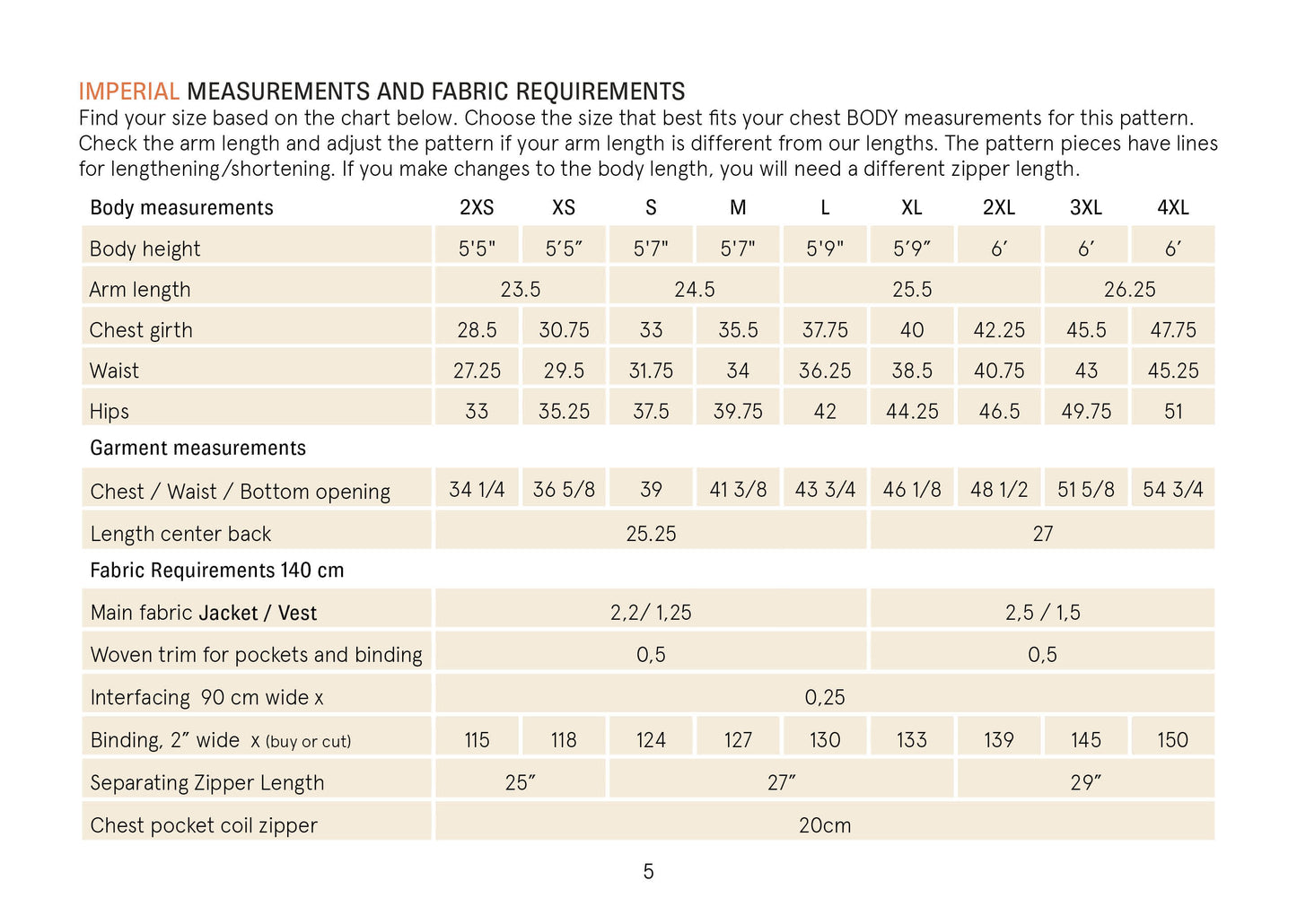 Cozy Fleece Jacket sewing pattern