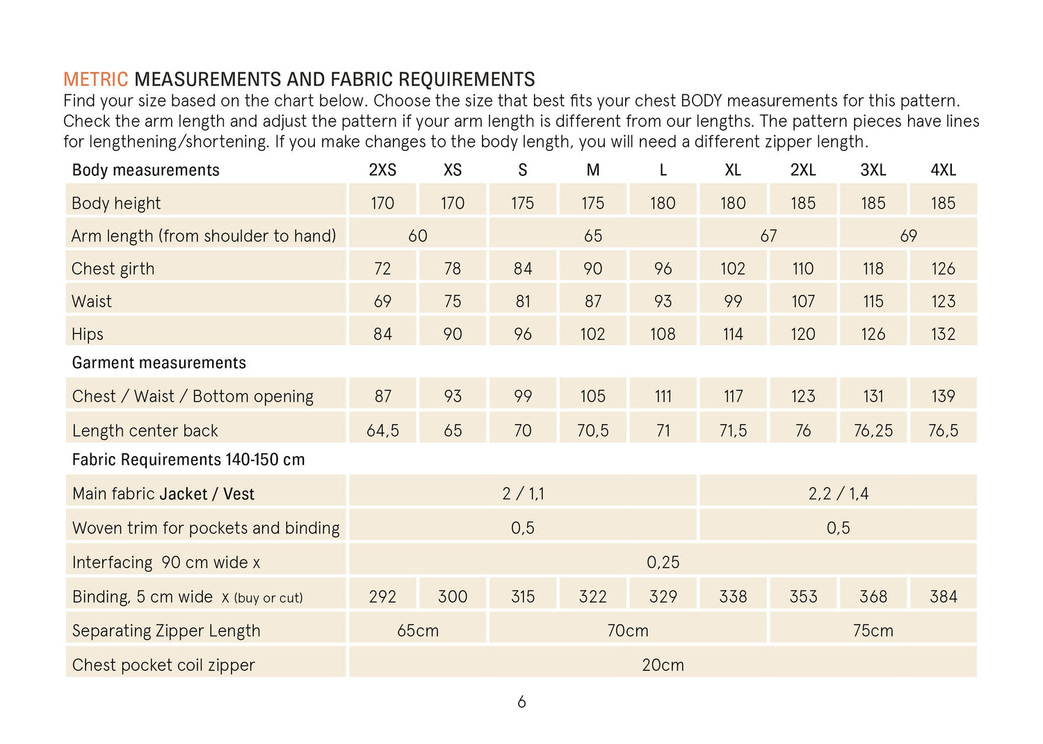 Cozy Fleece Jacket sewing pattern