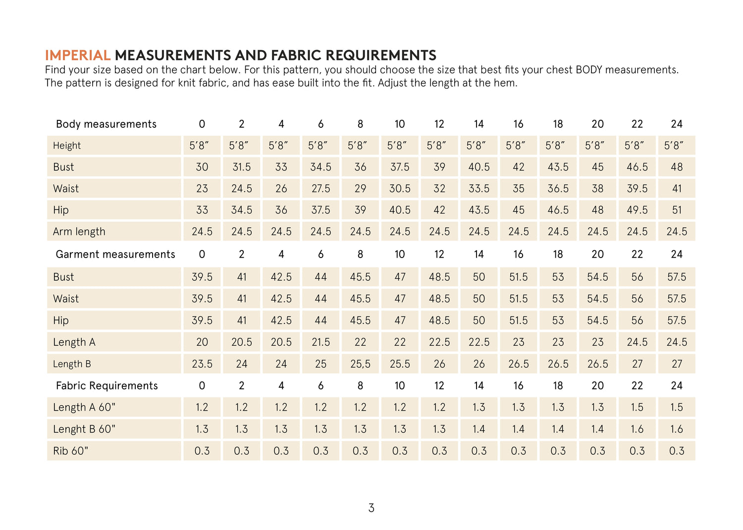 Boxy Raglan imperial measurements