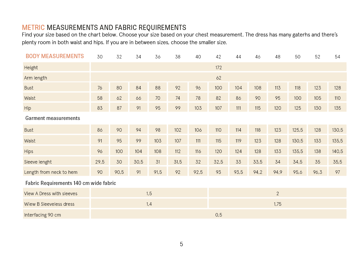 Measurement chart for a dress with body measurements and fabric requirements on a white background.