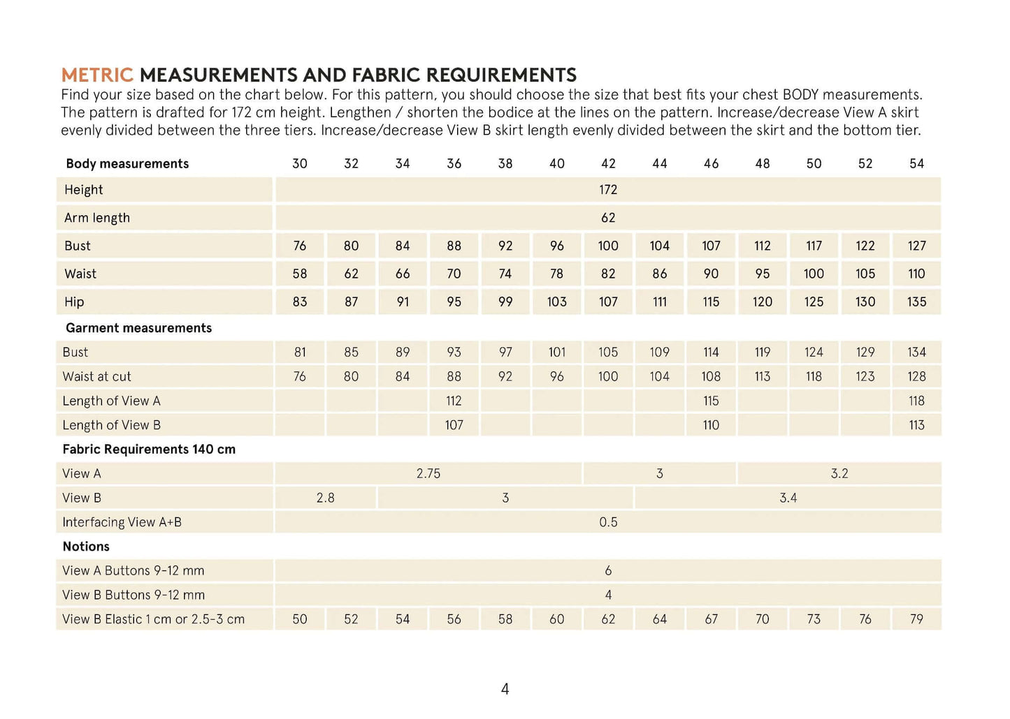 Freedom dress sewing pattern Wardrobe By Me