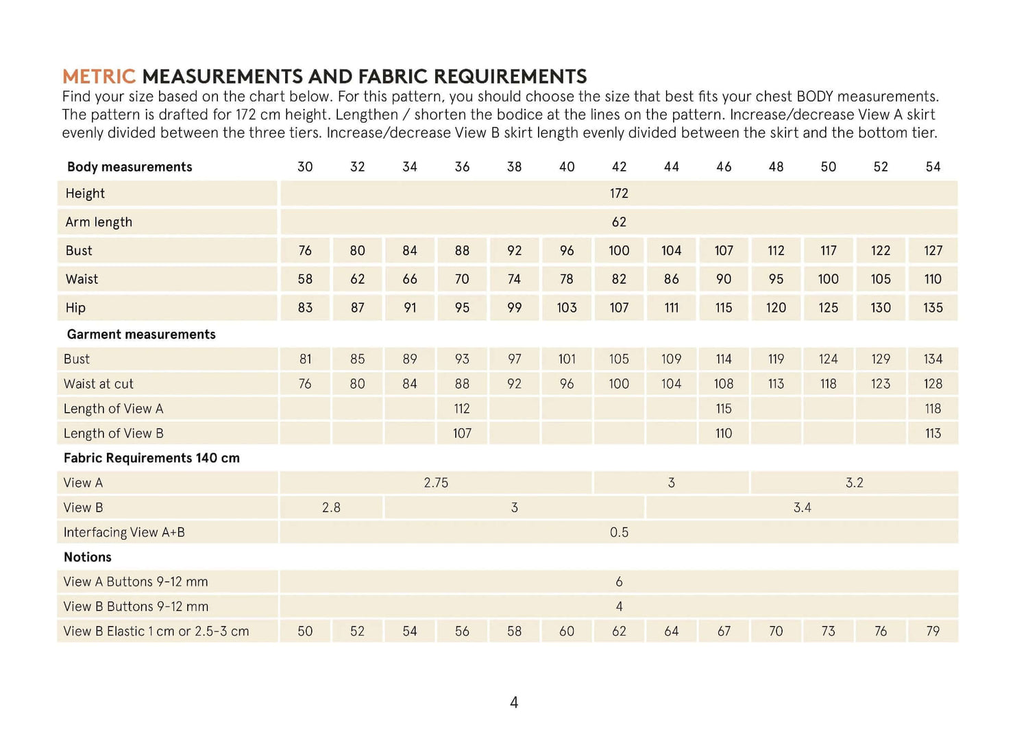 Freedom dress sewing pattern Wardrobe By Me