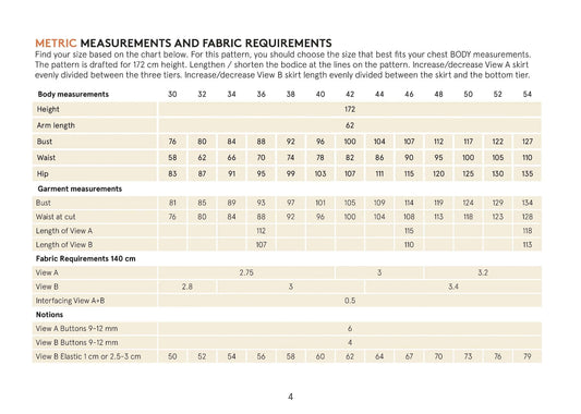 Freedom dress sewing pattern Wardrobe By Me