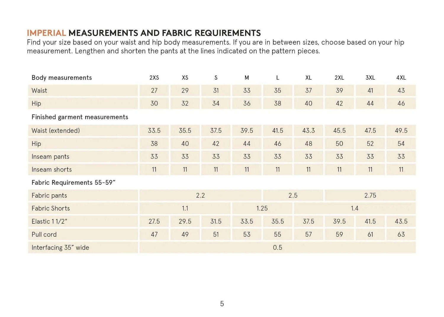 Loose Linen Pants Sewing pattern Wardrobe By Me