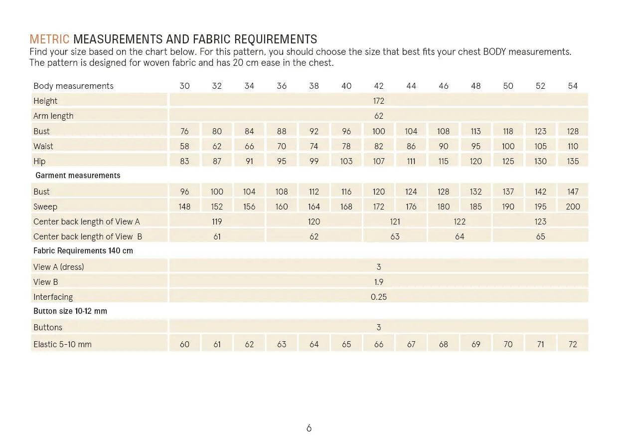 Balka Dress Sewing Pattern Wardrobe By Me