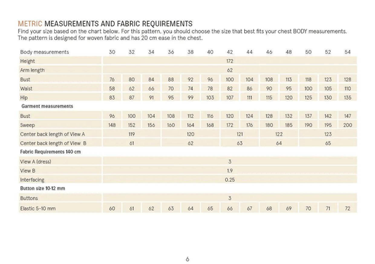 Balka Dress Sewing Pattern Wardrobe By Me