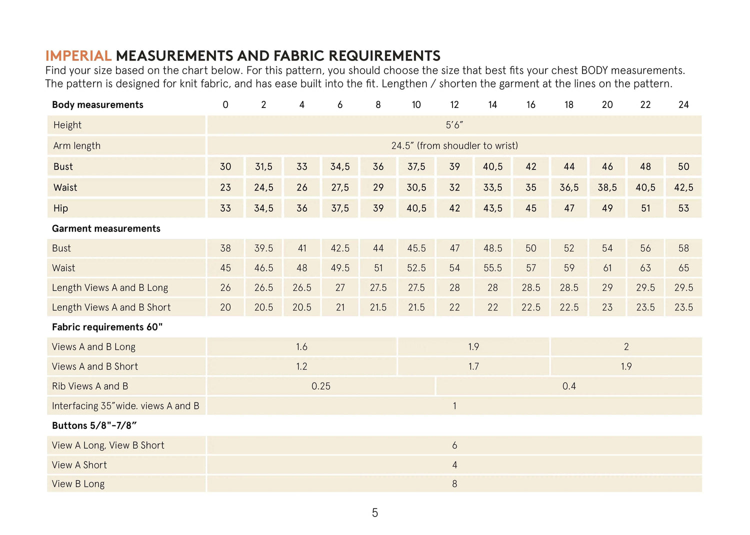 Balloon Cardigan sewing pattern Wardrobe By Me