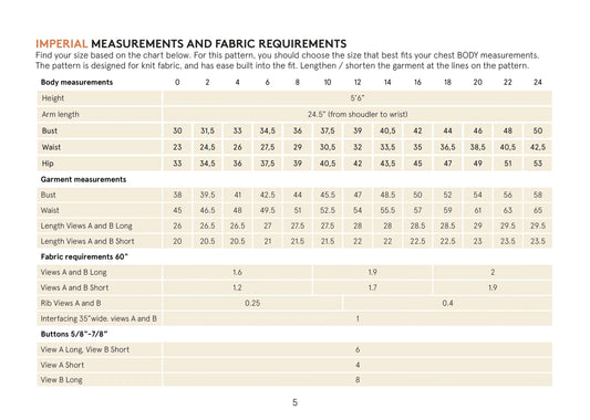 Balloon Cardigan sewing pattern Wardrobe By Me