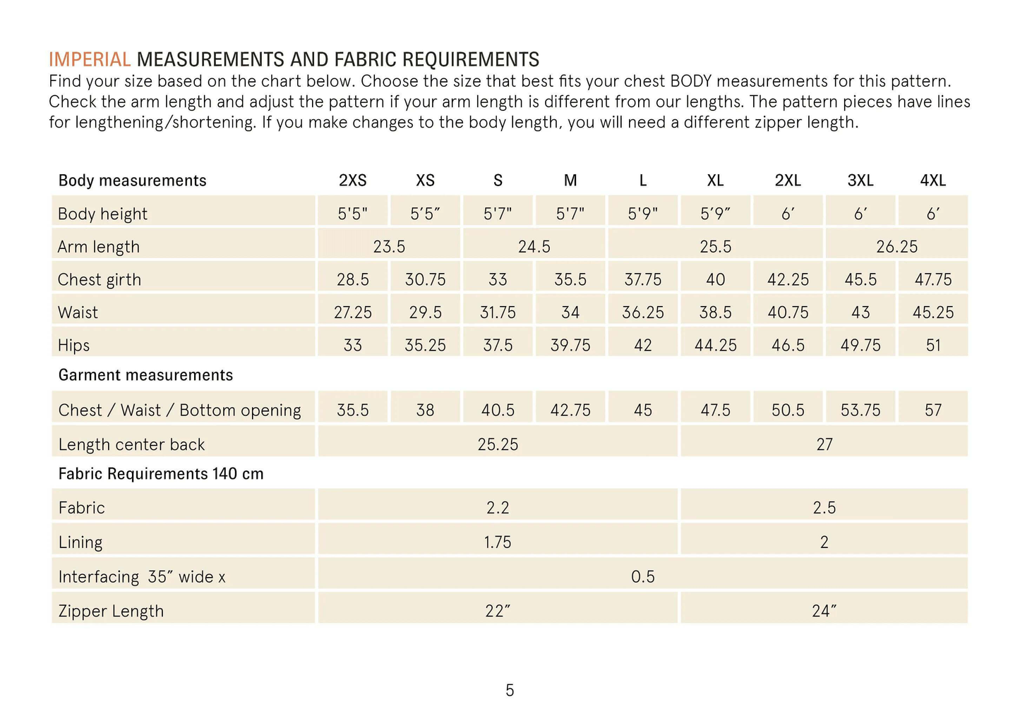 Bear jacket sewing pattern Wardrobe By Me