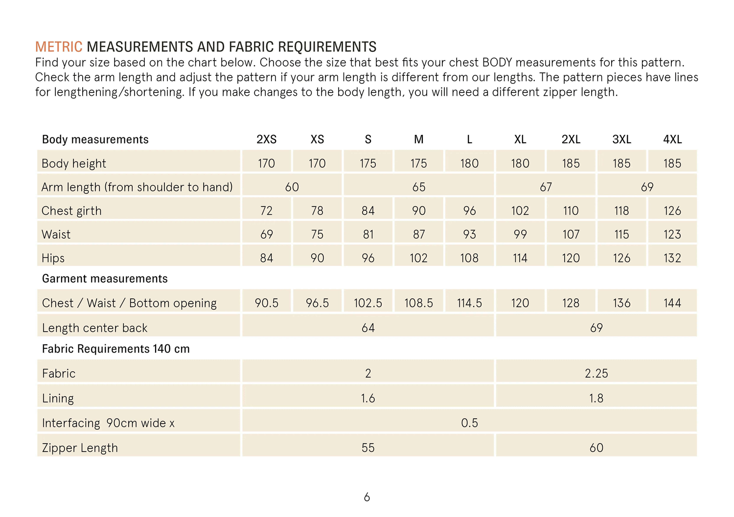 Bear jacket sewing pattern Wardrobe By Me