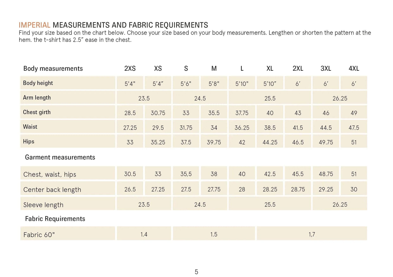 Breton Shirt sewing pattern Wardrobe By Me