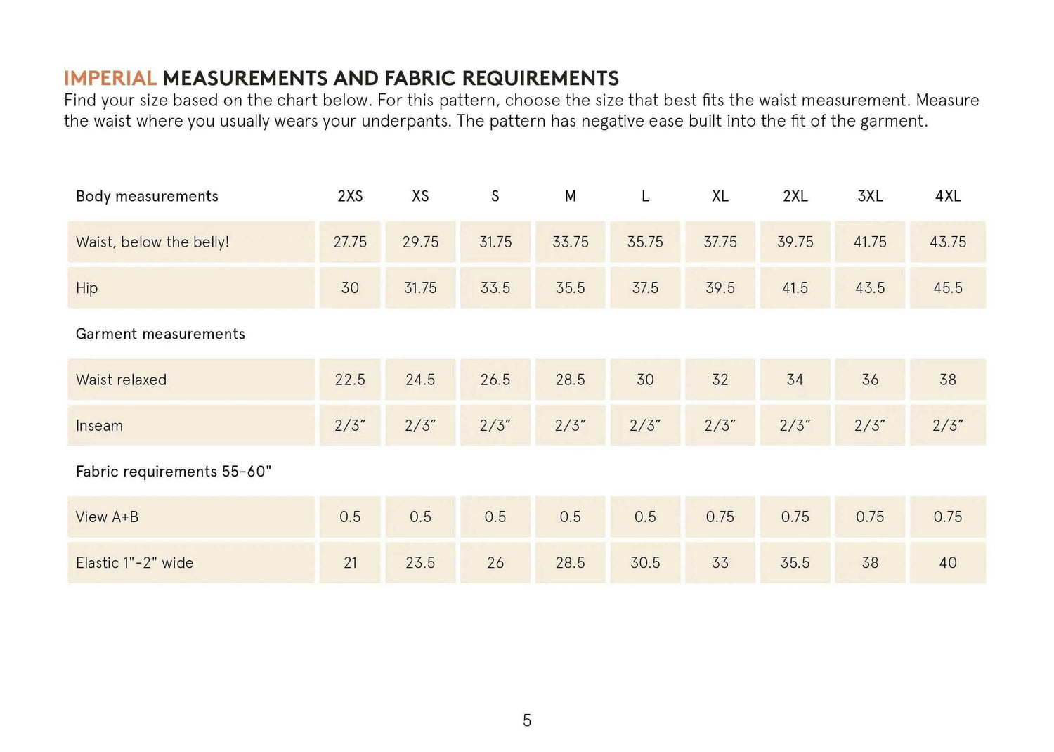 Brief underpants pattern Wardrobe By Me