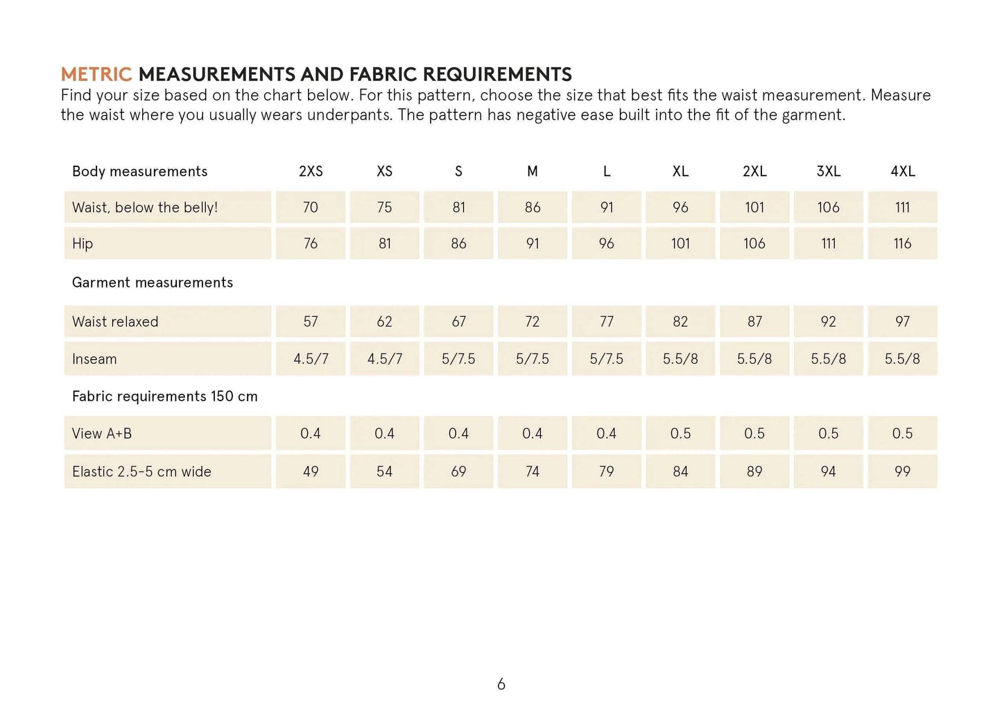 Brief underpants pattern Wardrobe By Me
