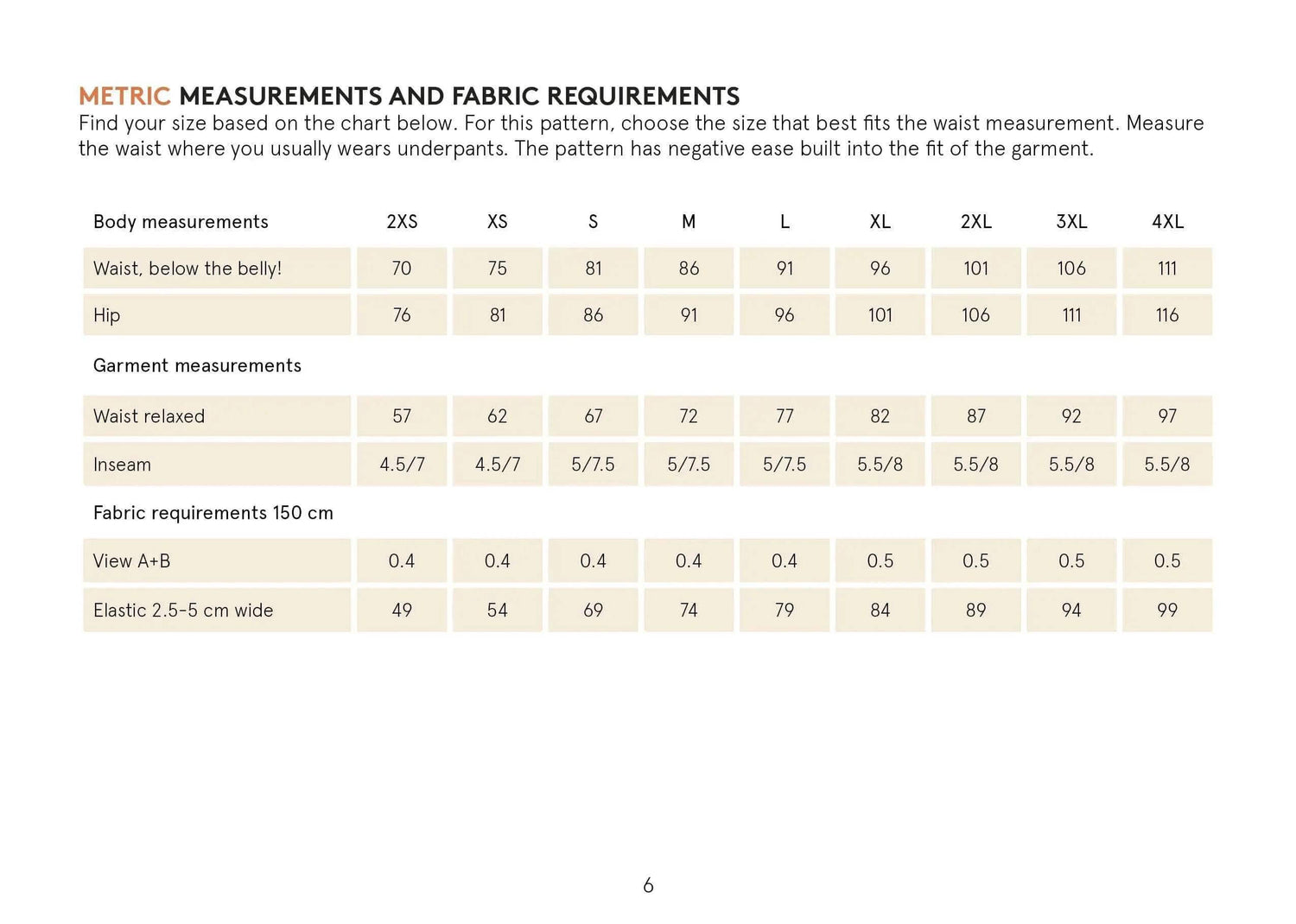 Brief underpants pattern Wardrobe By Me