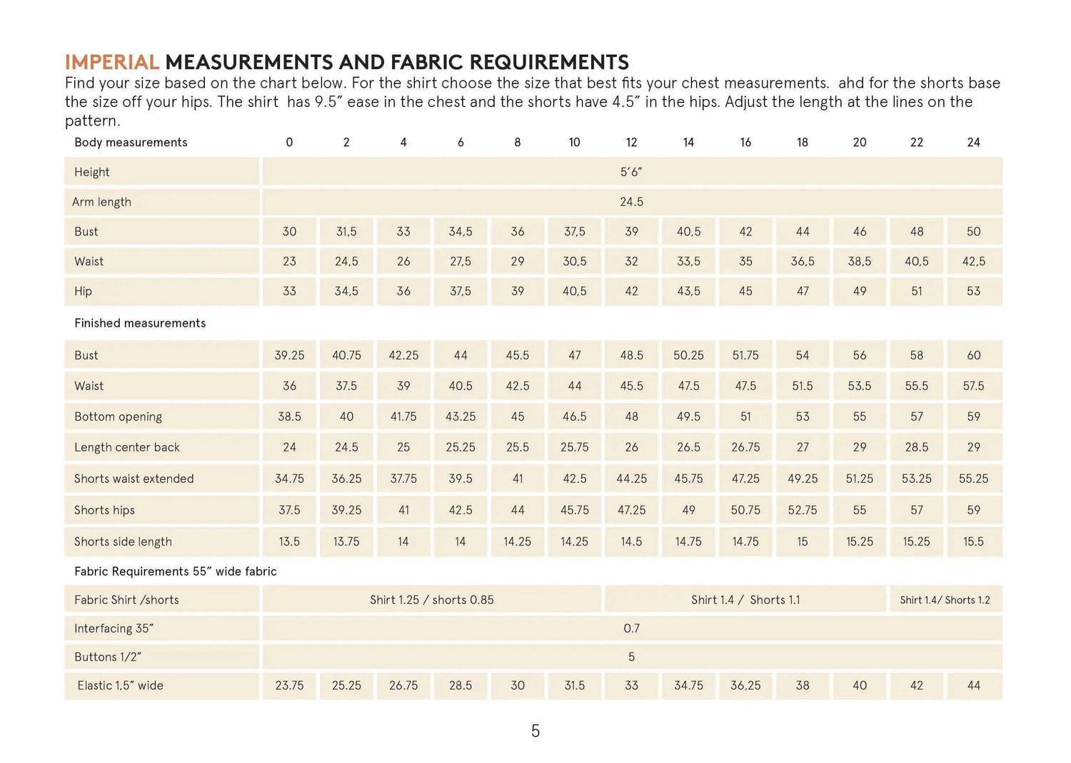 Camp Shirt and Shorts Sewing pattern Wardrobe By Me