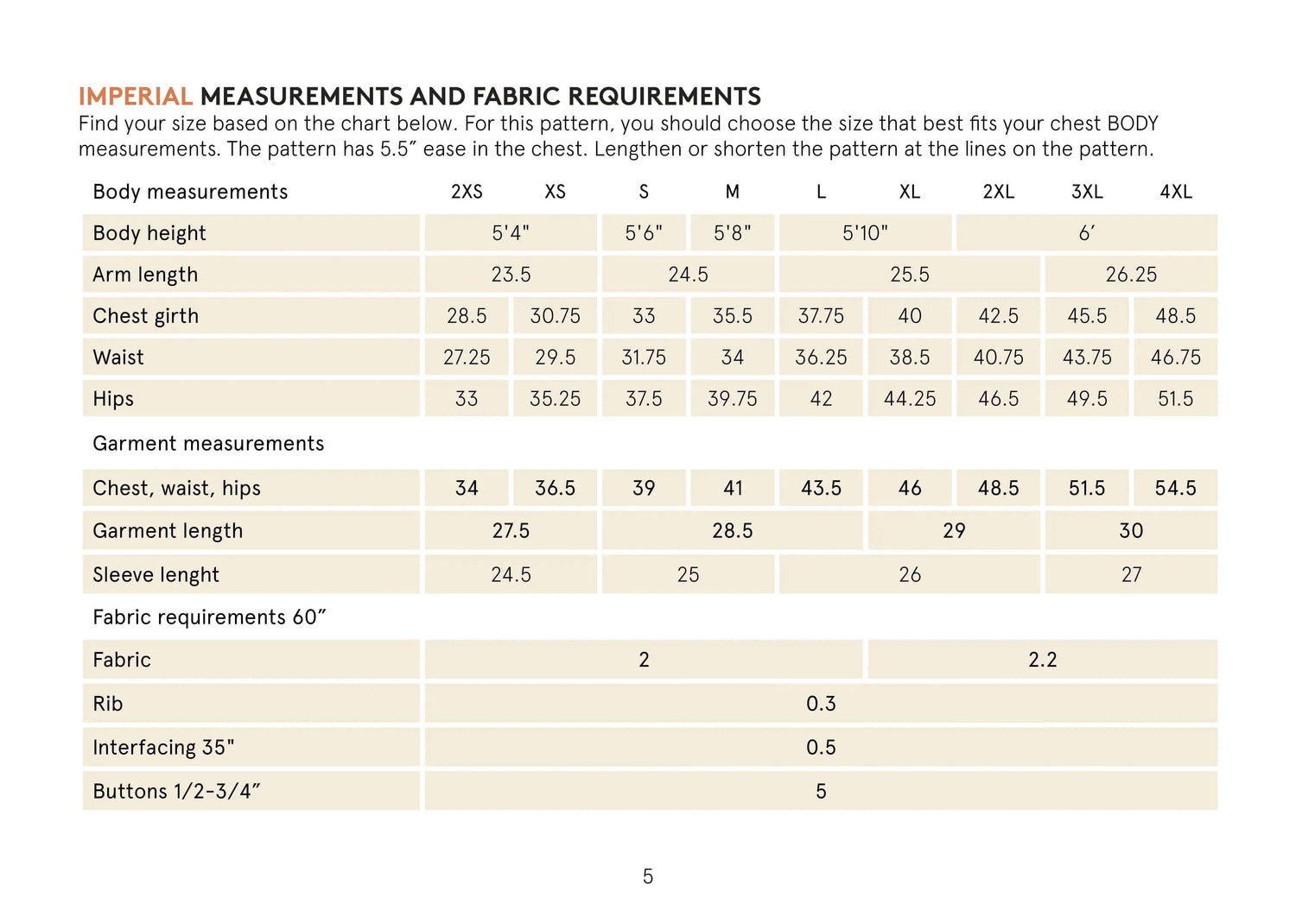 Cardigan Sewing Pattern Wardrobe By Me