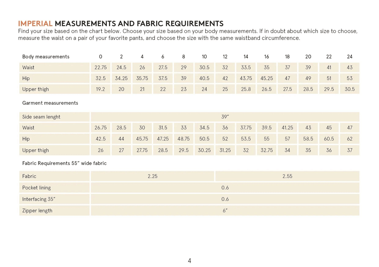 Cocoon Pants sewing pattern Wardrobe By Me