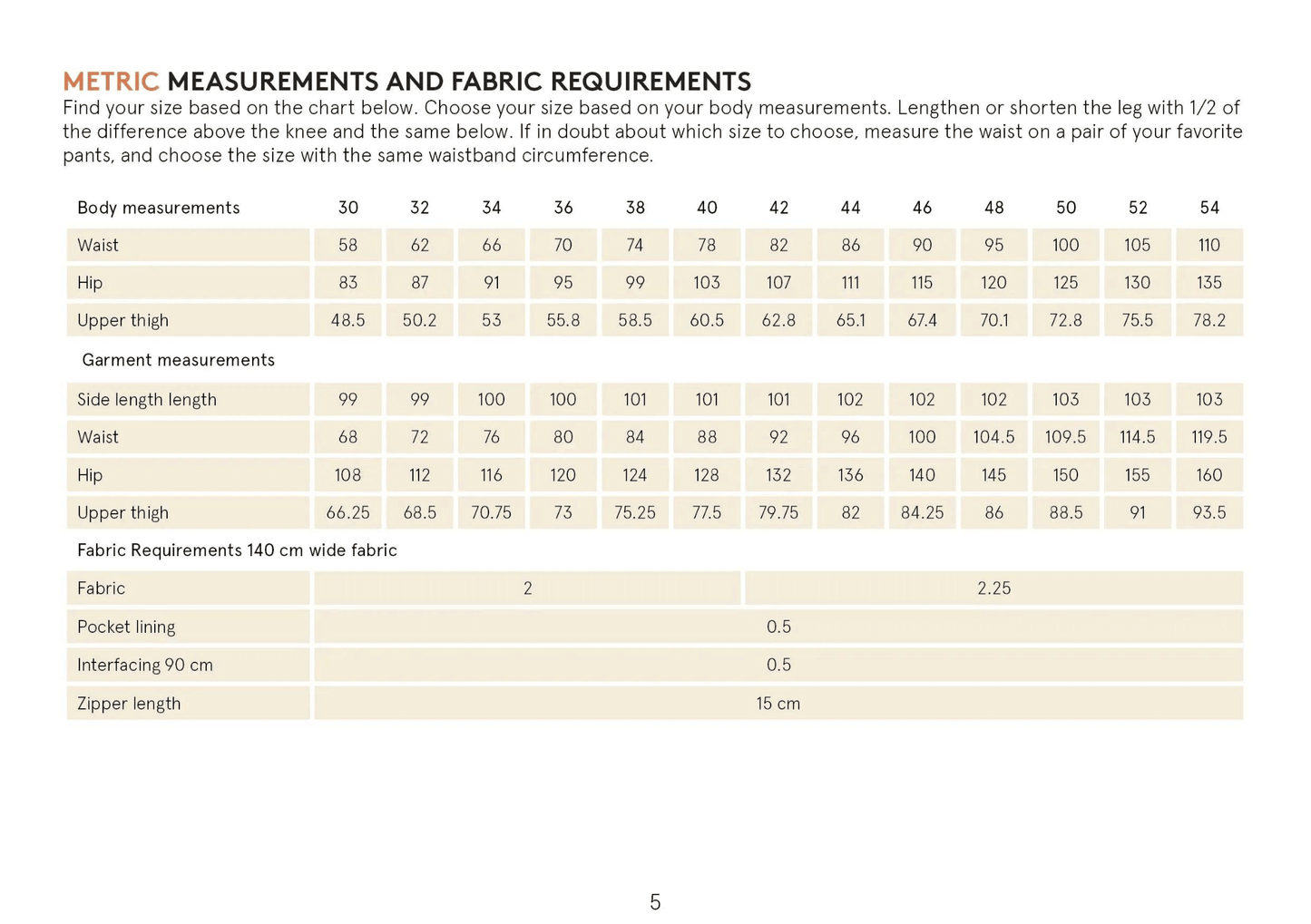 Cocoon Pants sewing pattern Wardrobe By Me