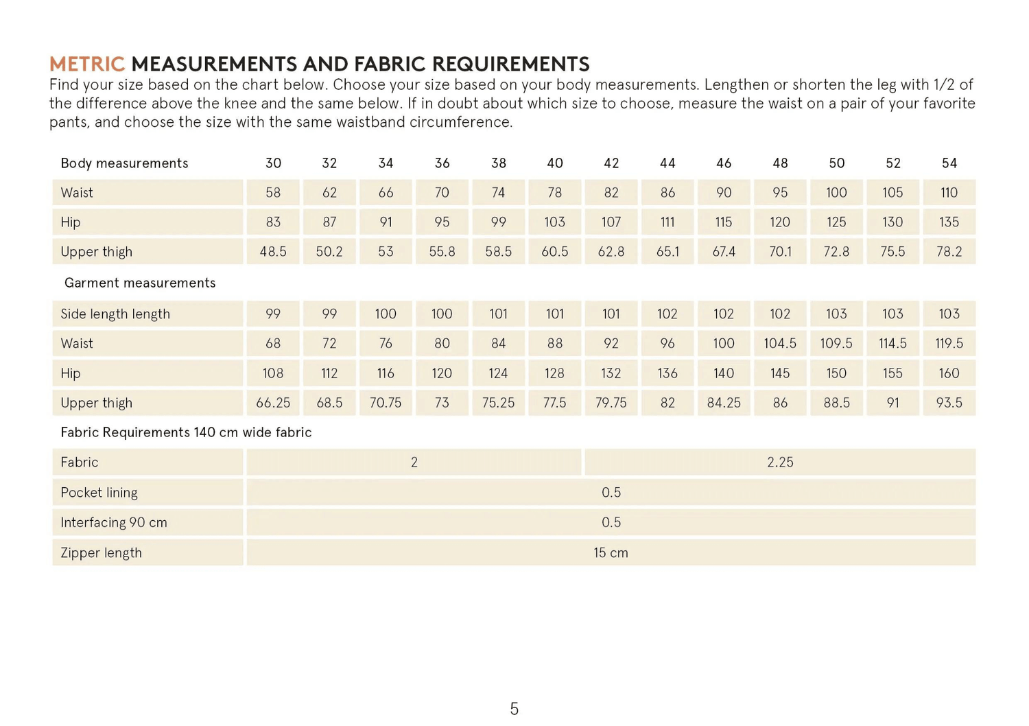Cocoon Pants sewing pattern Wardrobe By Me