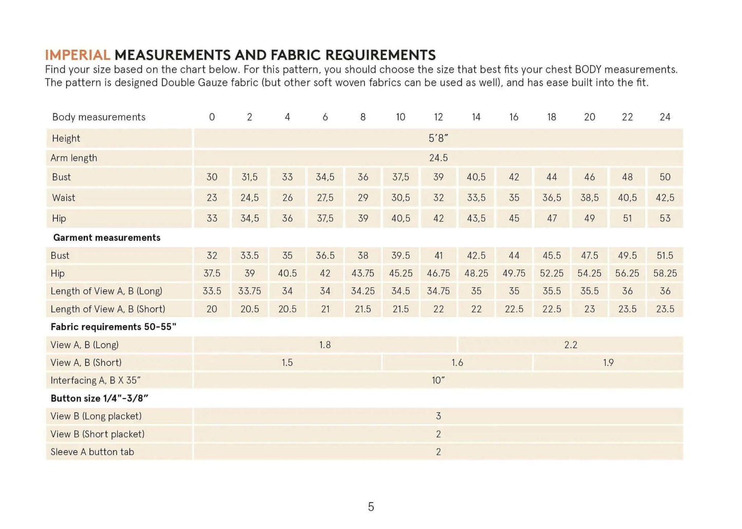 Whisper Blouse Sewing Pattern Wardrobe By Me