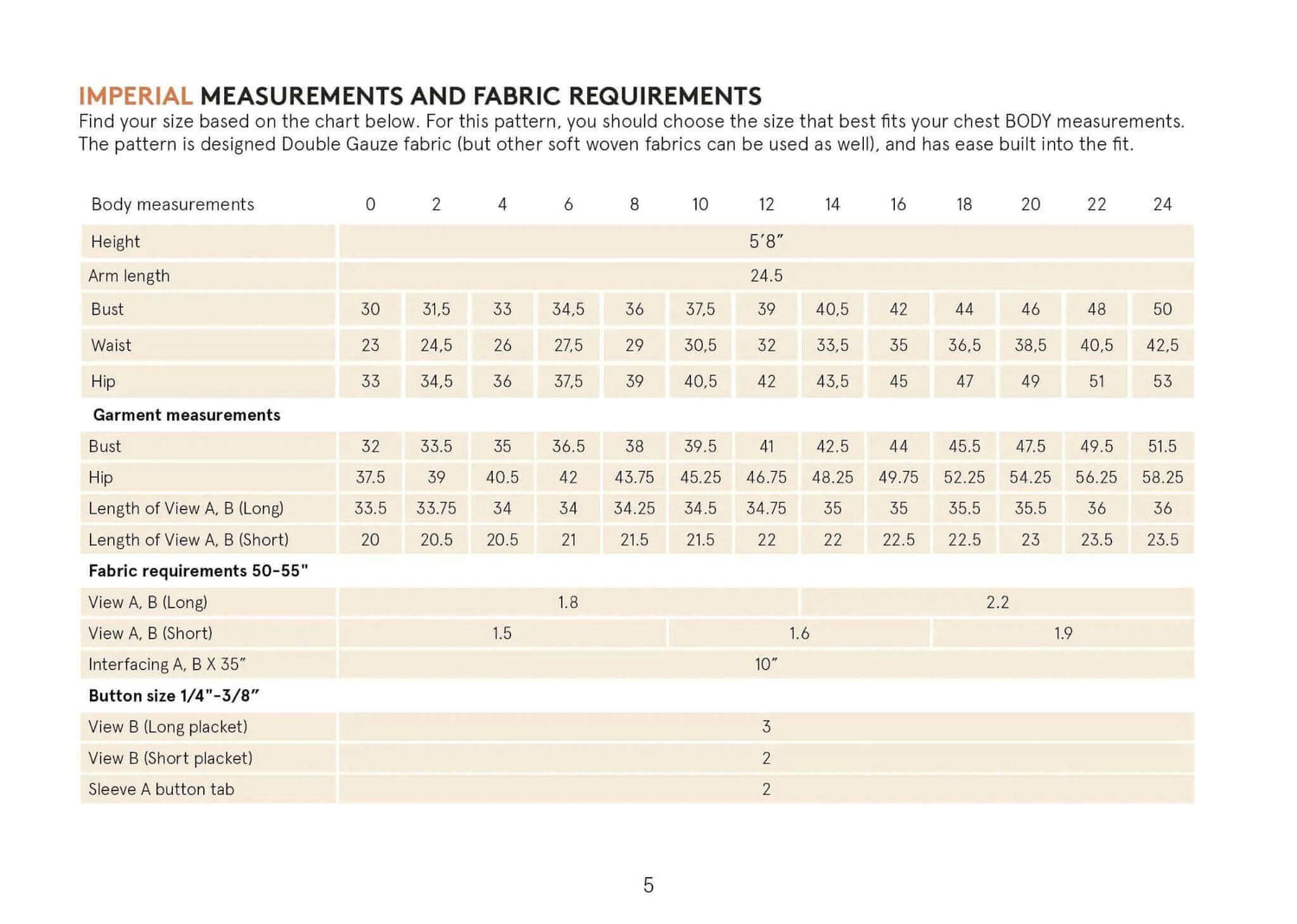 Whisper Blouse Sewing Pattern Wardrobe By Me