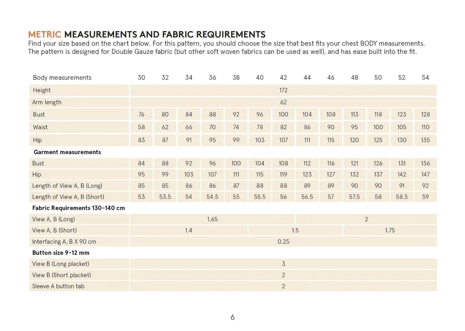 Whisper Blouse Sewing Pattern Wardrobe By Me