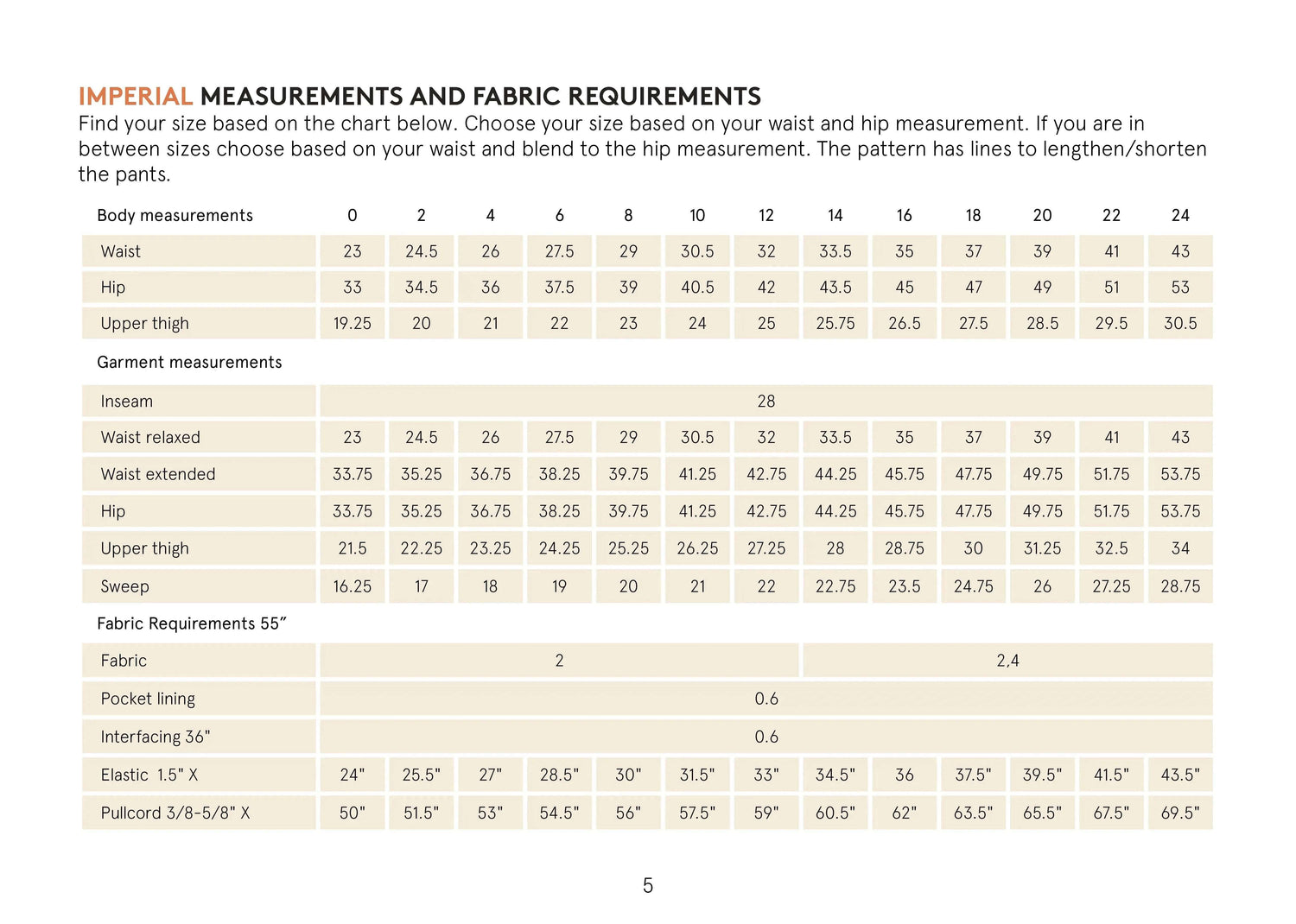 Easy pants Sewing Pattern Wardrobe By Me