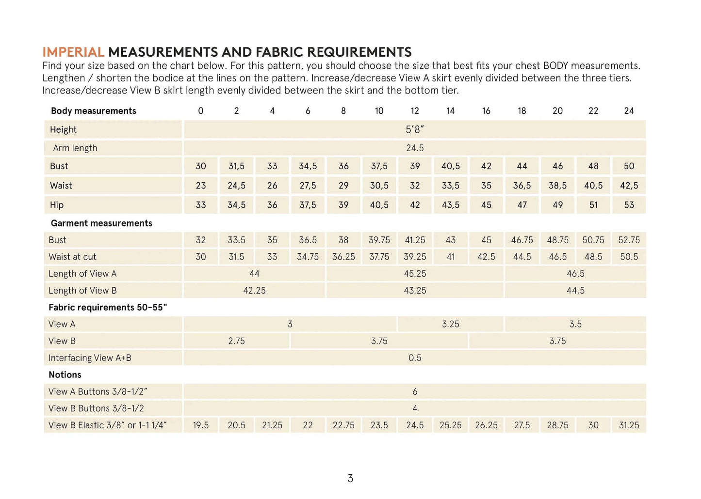 Freedom dress sewing pattern Wardrobe By Me