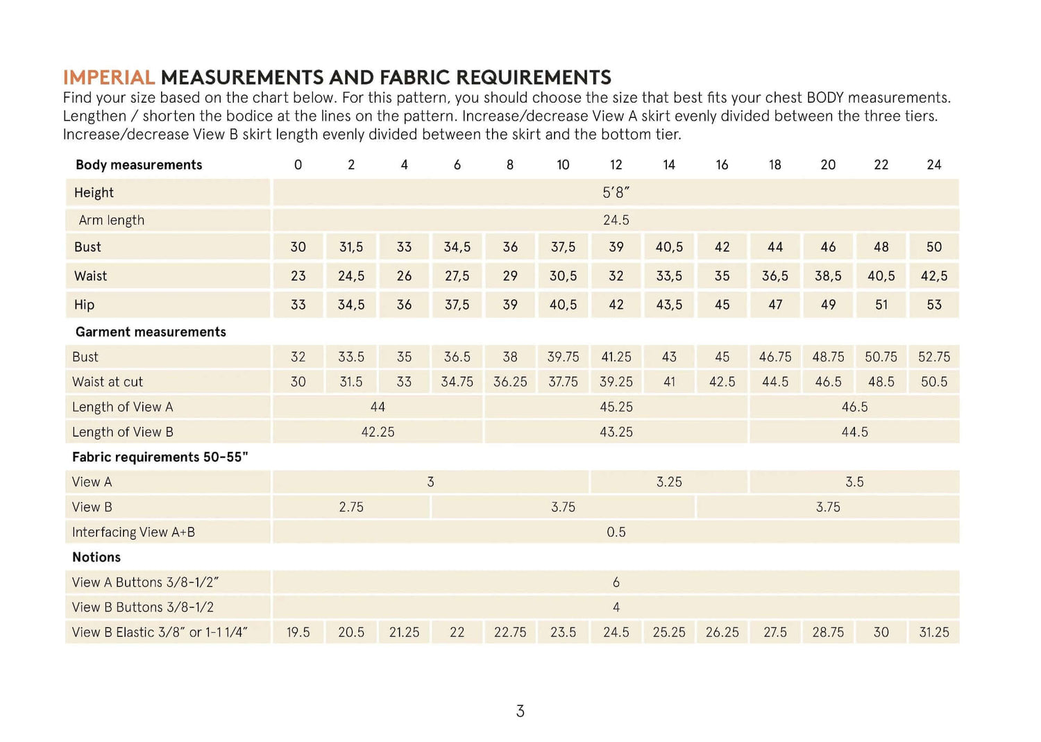 Freedom dress sewing pattern Wardrobe By Me