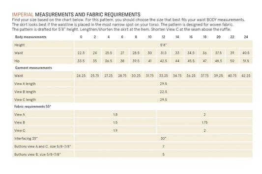 Front Button Skirt Pattern Wardrobe By Me