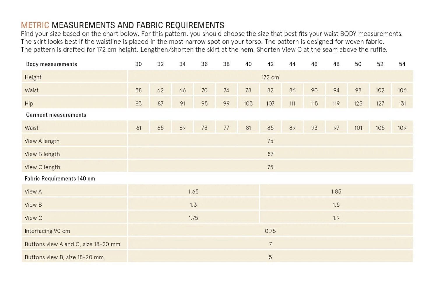 Front Button Skirt Pattern Wardrobe By Me