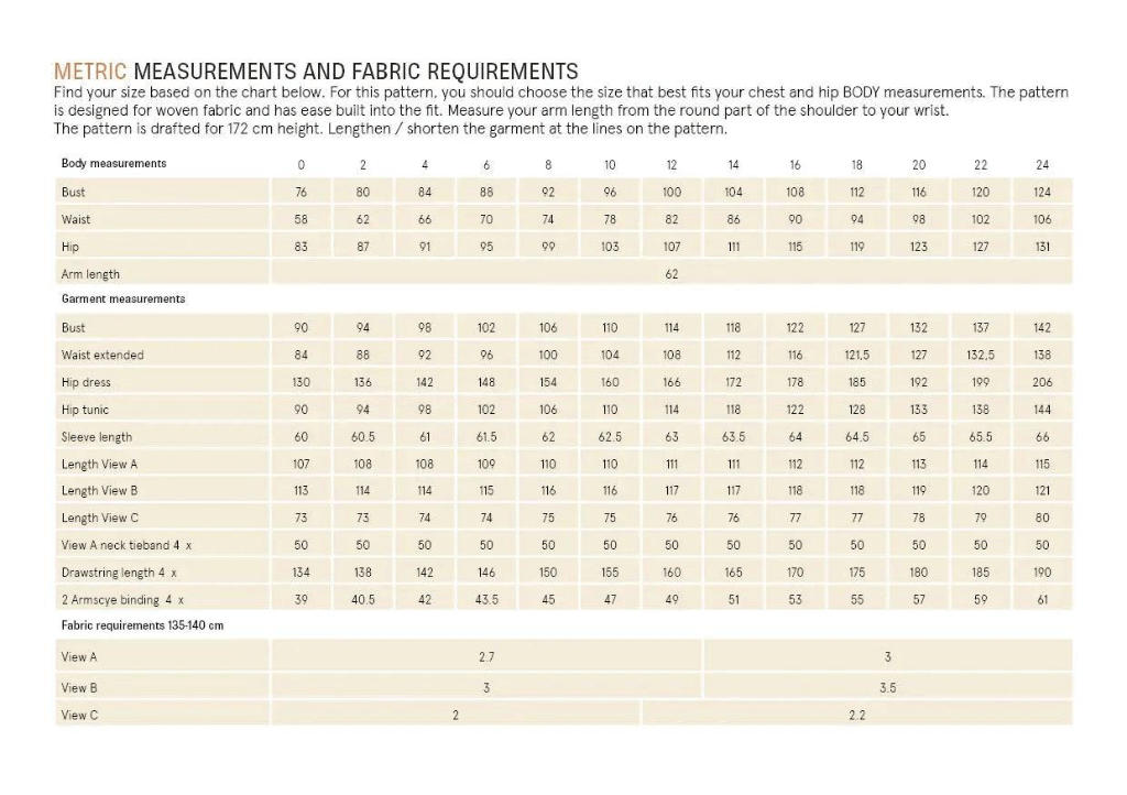 Grace Dress Sewing pattern Wardrobe By Me