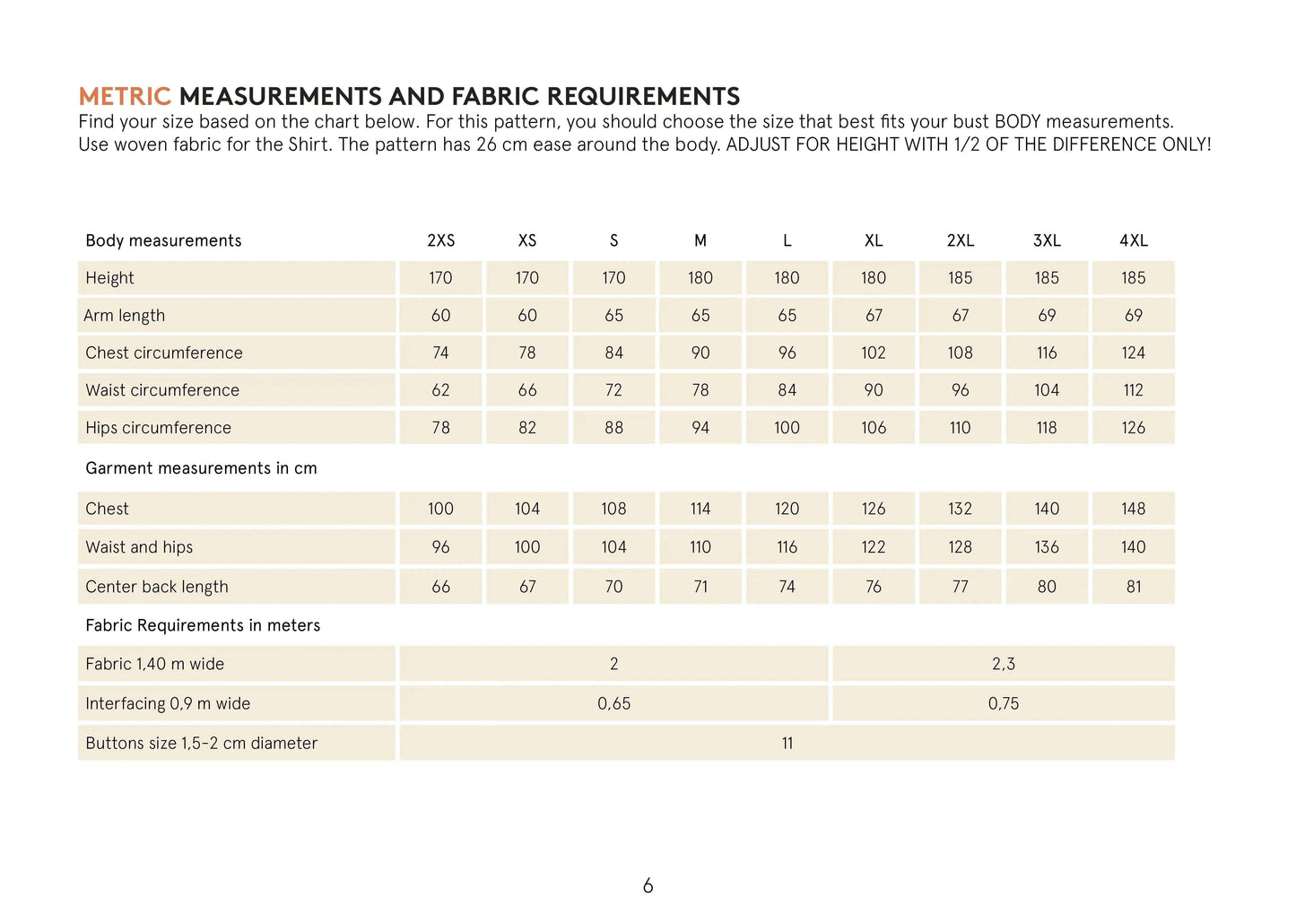 Heavy shirt sewing pattern Wardrobe By Me