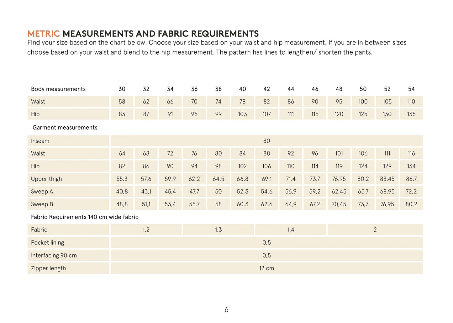 Hepburn pants Sewing Pattern Wardrobe By Me